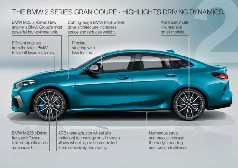BMW 2-Series Gran Coupe