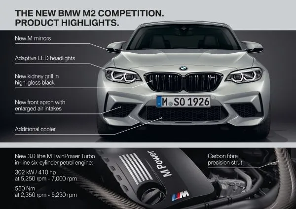 BMW M2 Competition
