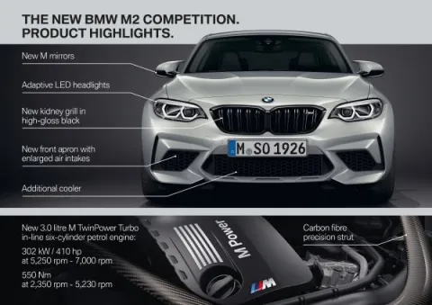 BMW M2 Competition