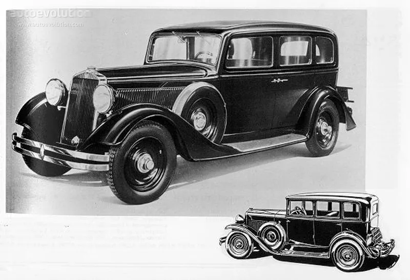 Fiat 524 C