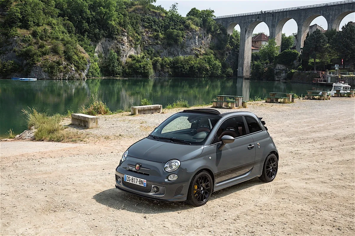 Fiat 595C Abarth