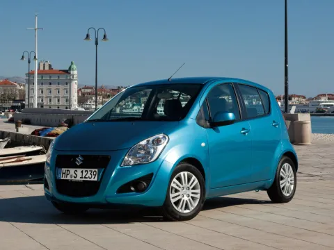 Suzuki Splash